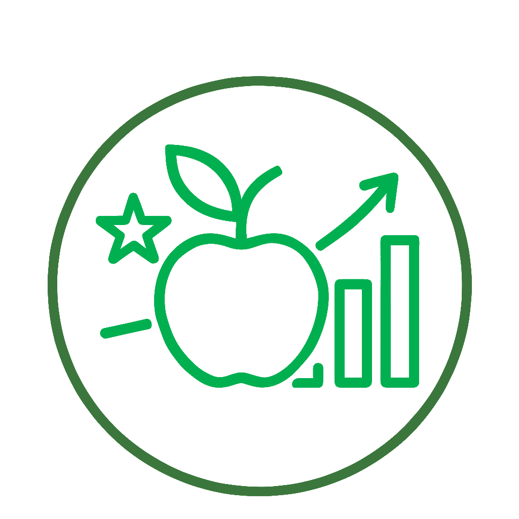 Yield & Quality